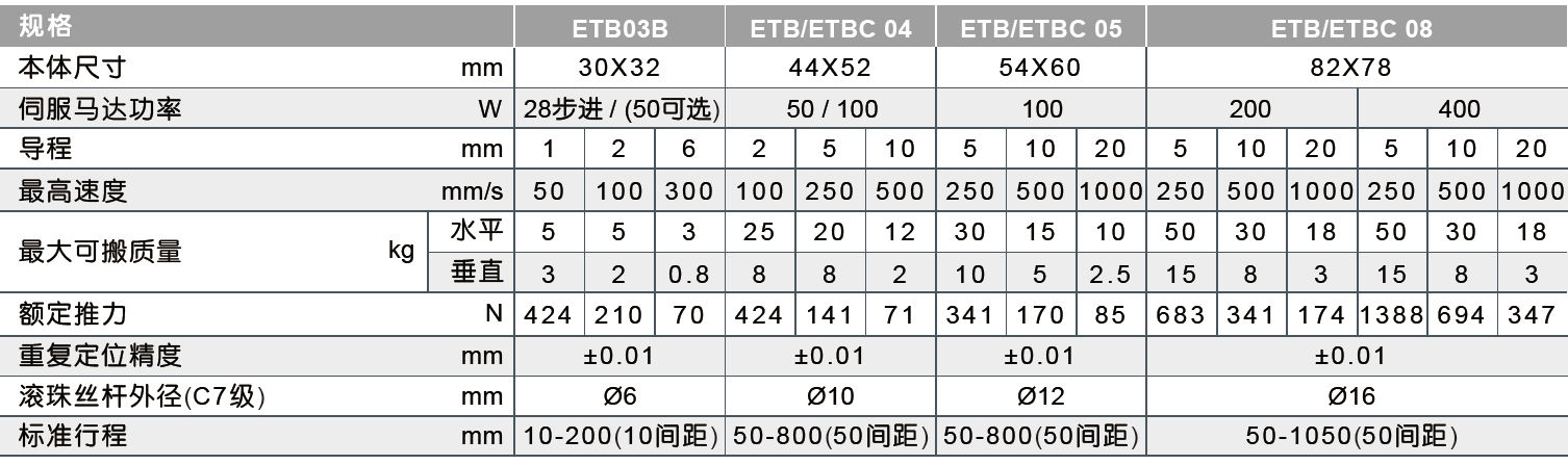 040bf6c3d02693f3969f8944154e8252.png