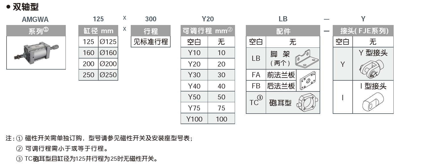 e6a1af3b4674bbd0f47a9f139205b652.png