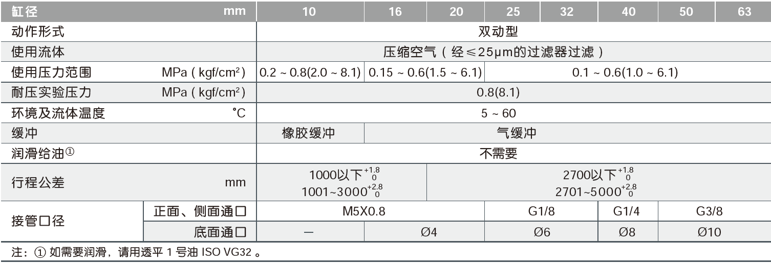 a1e7089563cce16639ade52a0279dfe7.png