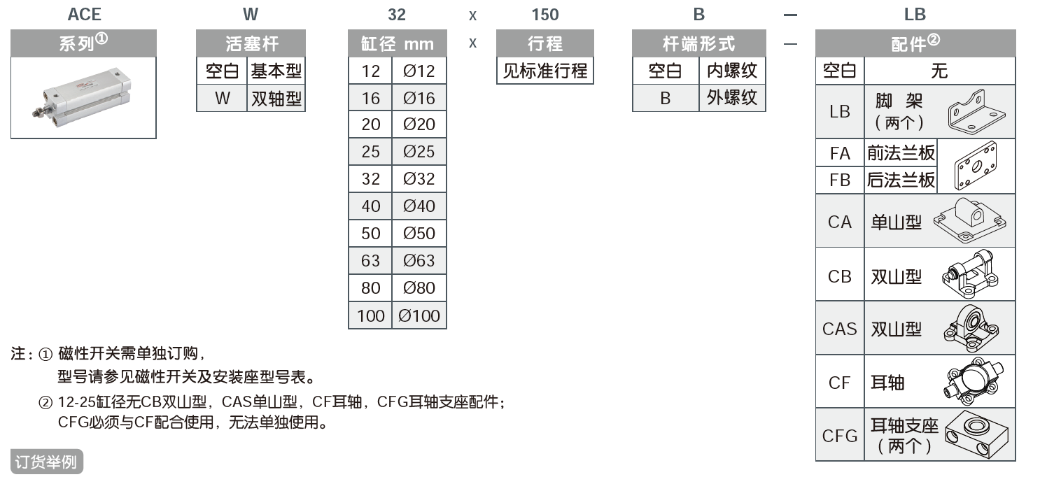 967eb41d7cdc993d26ea1fb116032069.png