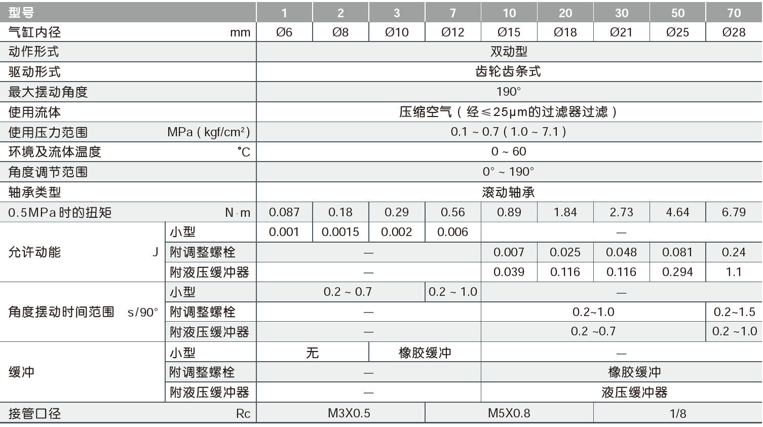 ffc8e03a3d6eb45d7529e3d9406a4268.png
