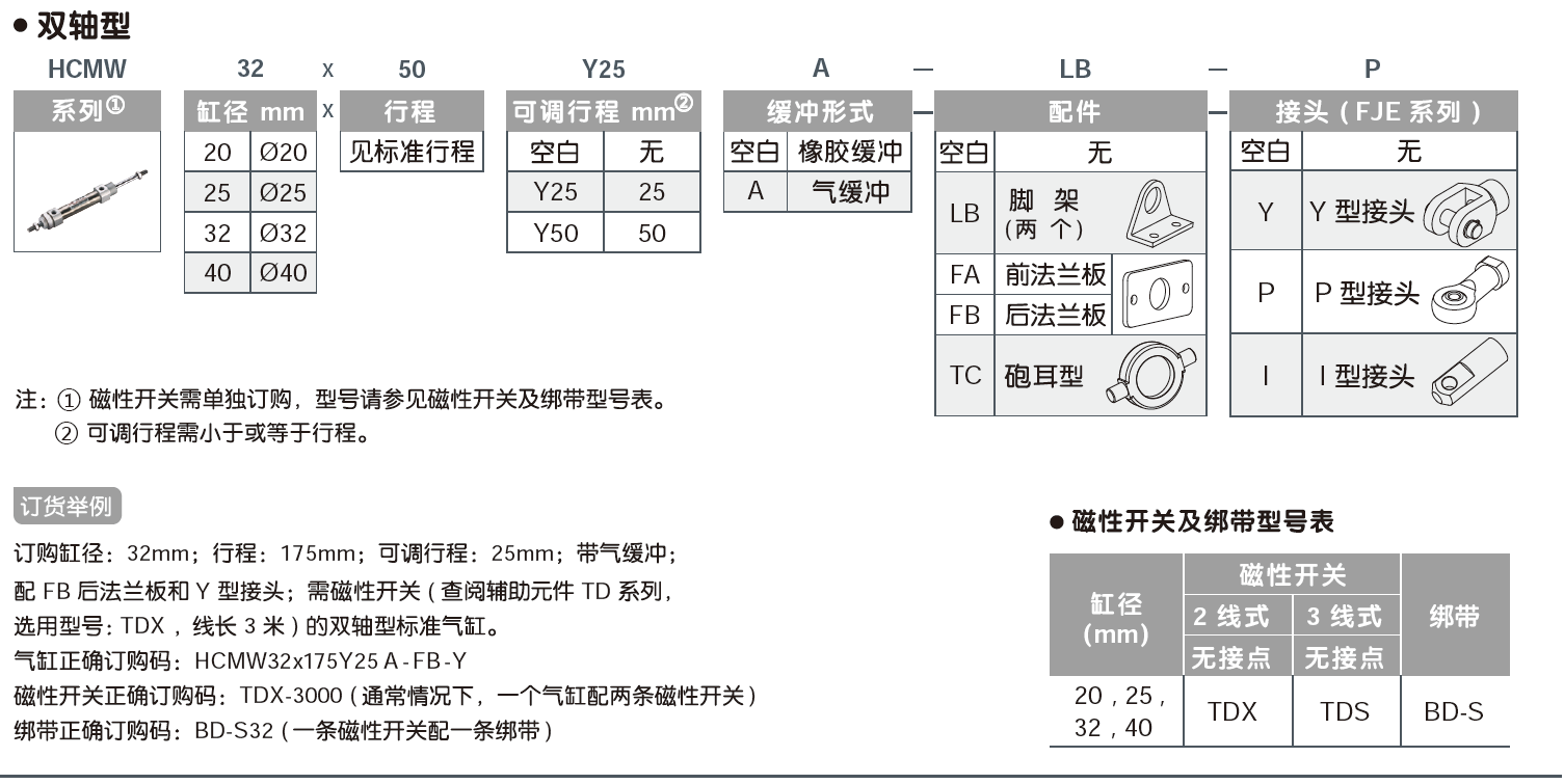 2d974d9e0e852a76c0ea700cc9be70b53.png