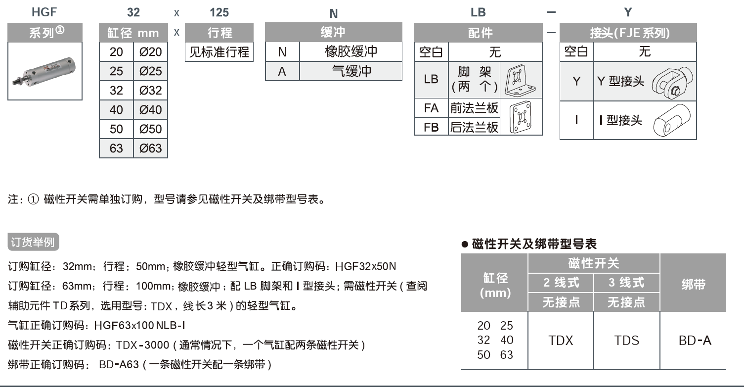 18f2a83eb47fb05157ad4d2df261c943.png