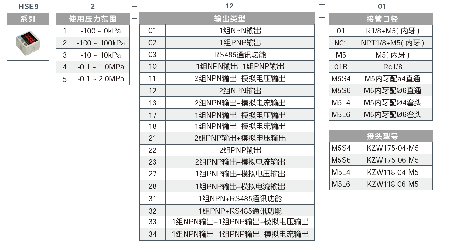 1ae4f9cb250ae748b3695138a177c0cc.png