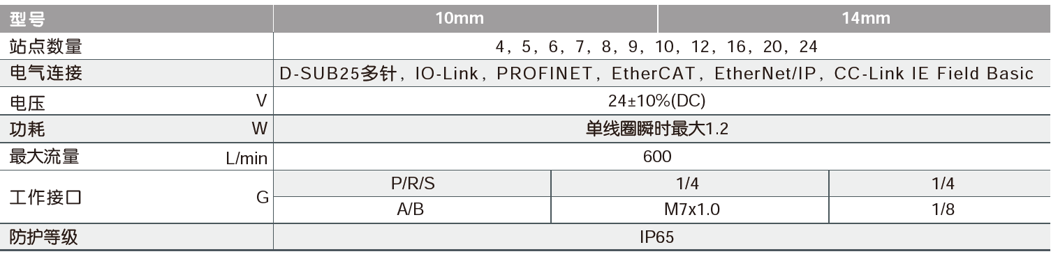 3142897a2217b4d24d1913edb09102d8.png