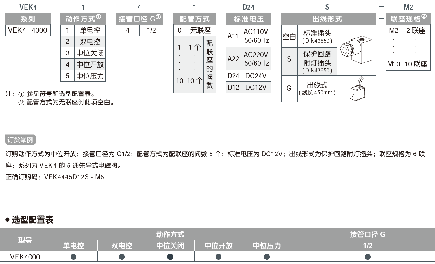 15d986f24bc386f489f6200b2697be4ff6.png