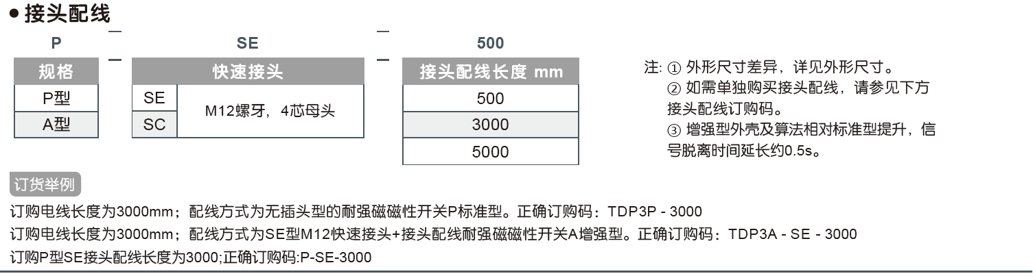 8e0a455f49332dcac55fc24346ed8250.png