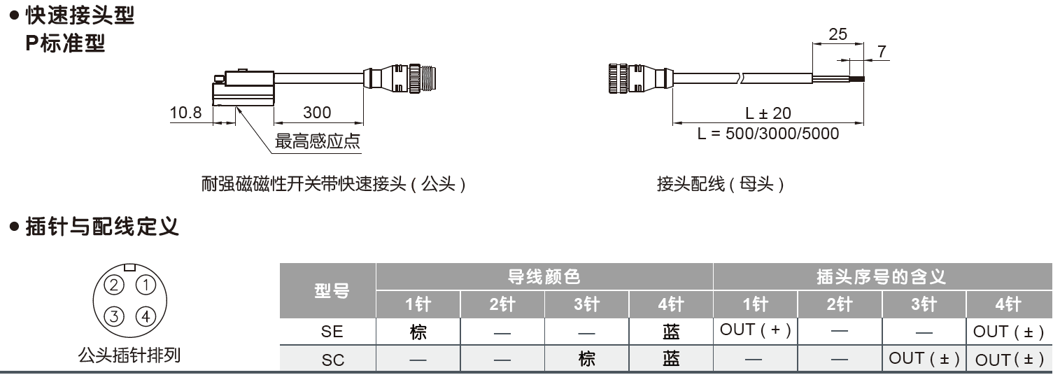 dd5a5afa7cec3ba2290c0bf22cfe7dc8.png